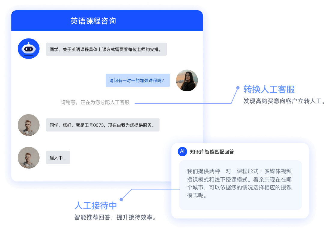 人机无缝协作对接，及时回复